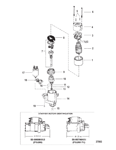 STARTER MOTOR PG260 and PG260-F1
