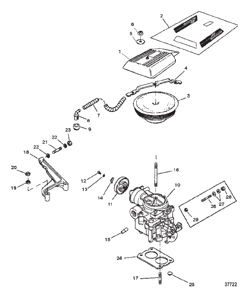 CARBURETOR/THROTTLE LINKAGE (2 BARREL)