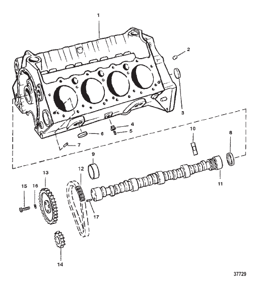 CYLINDER BLOCK AND CAMSHAFT (5.7L ALPHA/BRAVO)