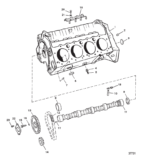 CYLINDER BLOCK AND CAMSHAFT (ROLLER LIFTERS)