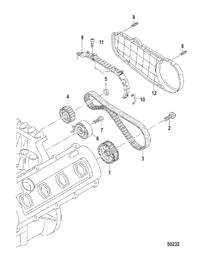 Toothed Belt and Cover