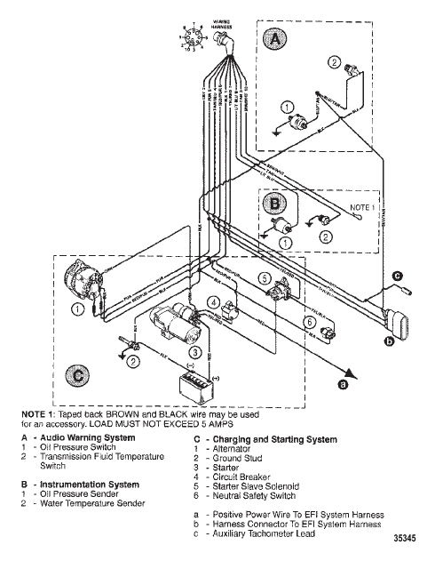 WIRING HARNESS (ENGINE)