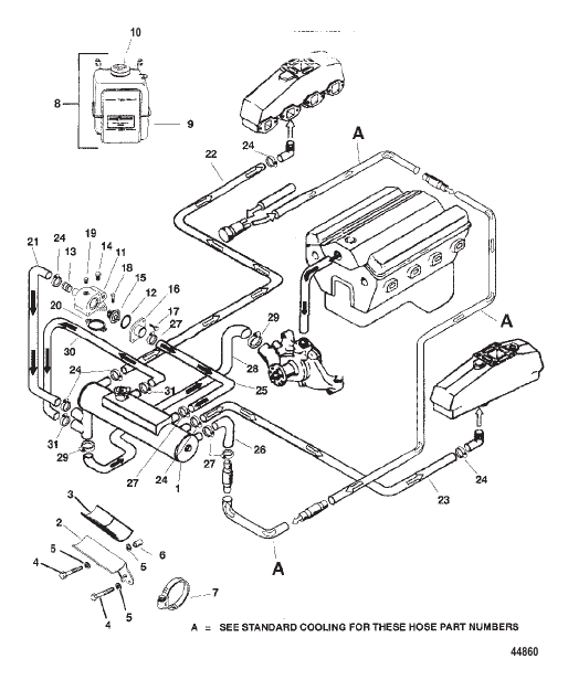 CLOSED COOLING SYSTEM