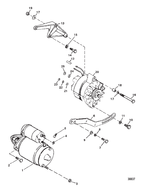 STARTER AND ALTERNATOR