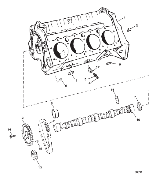 CYLINDER BLOCK AND CAMSHAFT