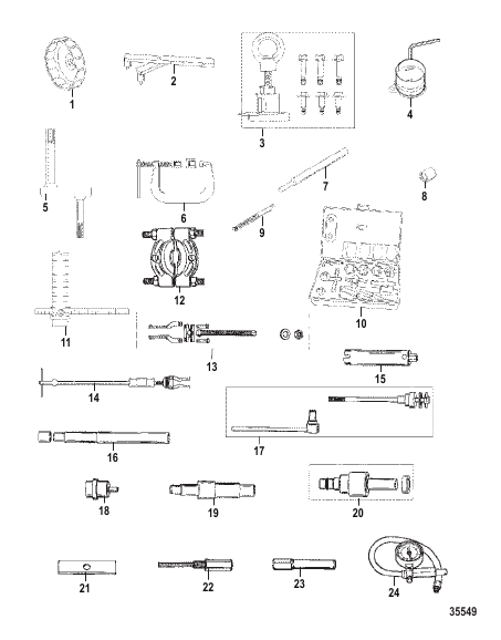 Tools