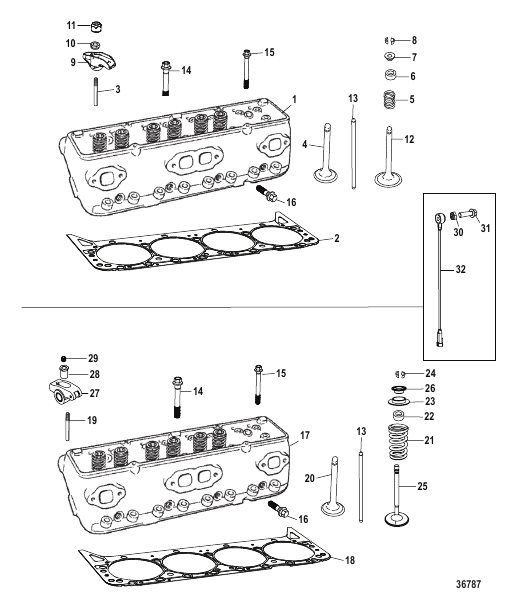 Cylinder Head Assembly