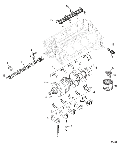 Cylinder Block Camshaft And Crankshaft