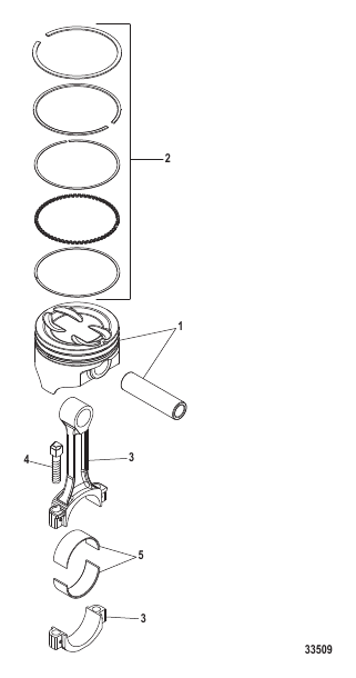 Pistons And Connecting Rods