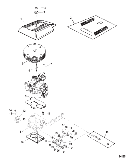 Throttle Linkage
