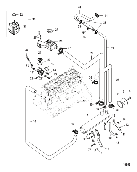 Closed Cooling System
