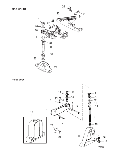 Engine Mounting