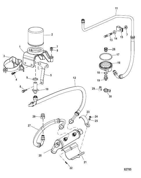Remote Oil System