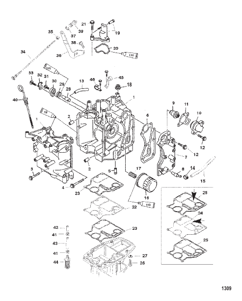 Cylinder Block and Covers