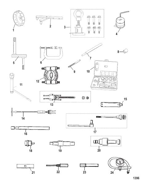Tools