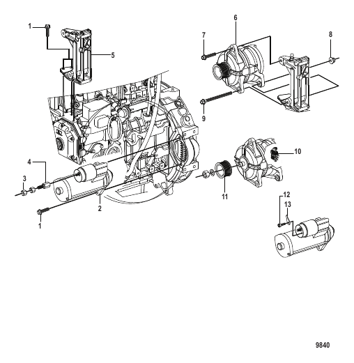 Alternator and Starter