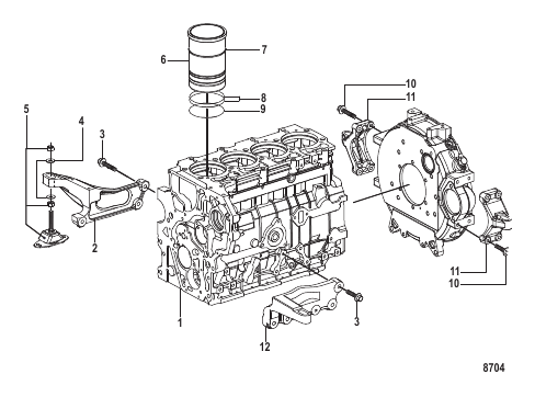 Cylinder Block
