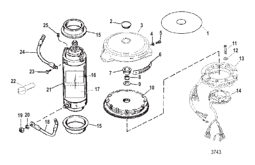 Electrical Components (Flywheel / Starter)