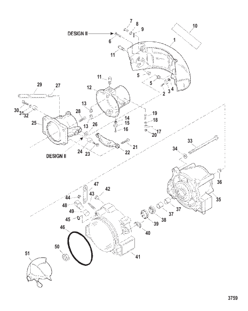 Nozzle And Rudder Components (Design II)