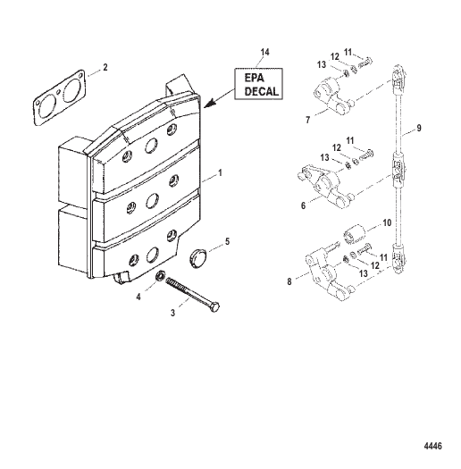 Attenuator And Carburetor Throttle Levers