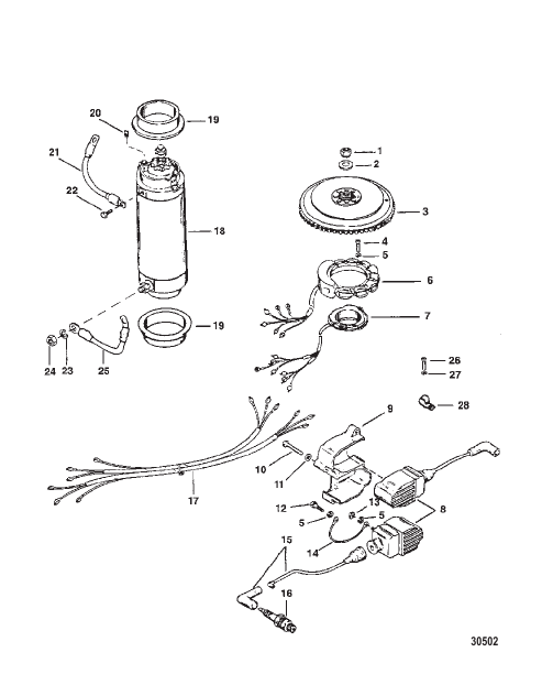 FLYWHEEL STARTER MOTOR AND IGNITION COILS