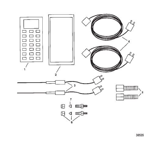E.G.T. KIT