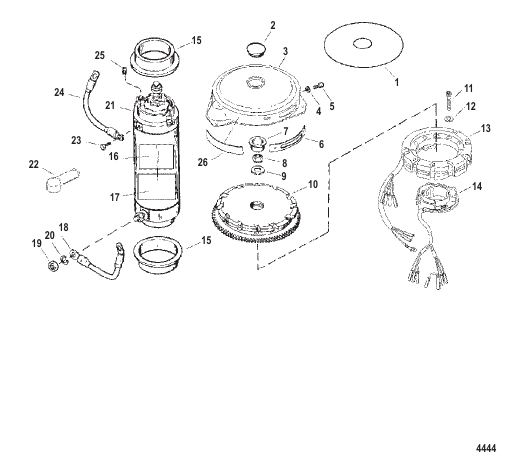 Electrical Components (Flywheel / Starter)