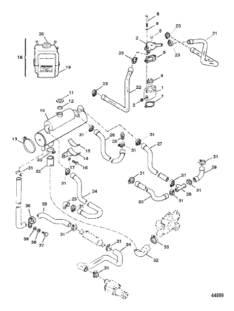 CLOSED COOLING SYSTEM