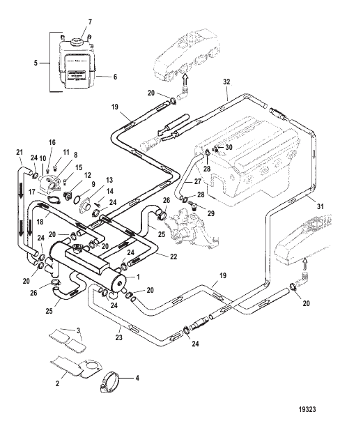CLOSED COOLING SYSTEM