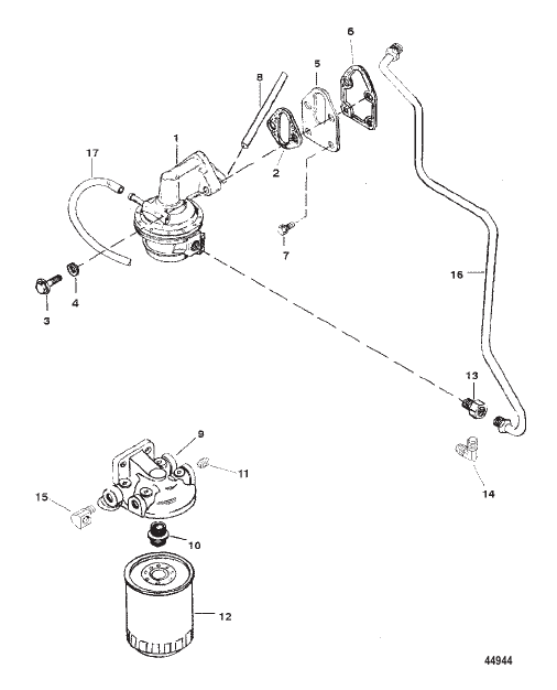 FUEL PUMP AND FUEL FILTER