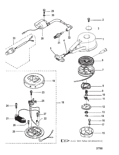 RECOIL AND IGNITION COMPONENTS (BREAKER POINT IGNITION)