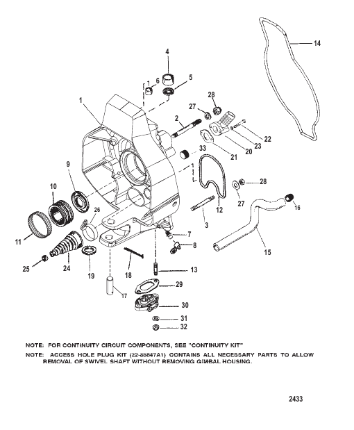 Gimbal Housing