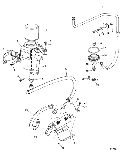 Remote Oil System