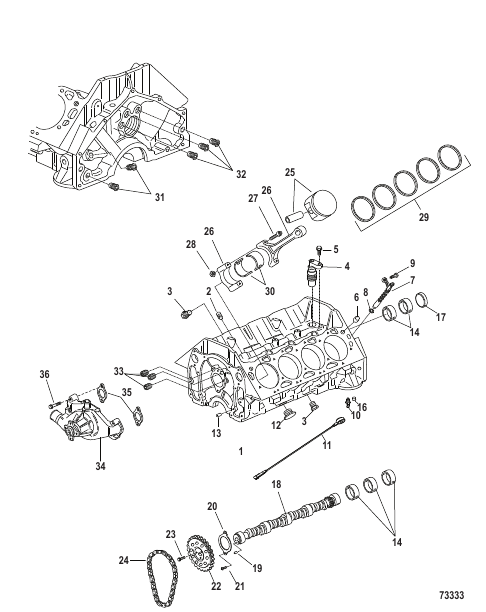Block Camshaft and Pistons
