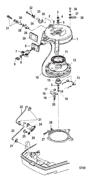 Recoil Starter