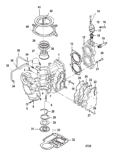 Cylinder Block