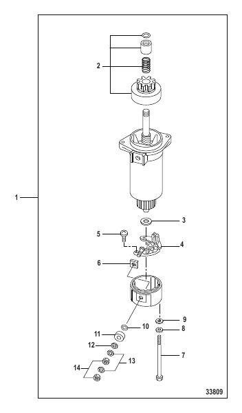 Starter Motor Components