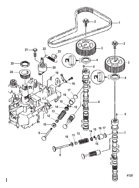 Intake and Exhaust Valves
