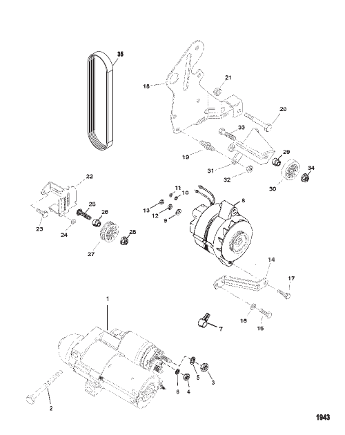 Alternator And Starter (Mando)