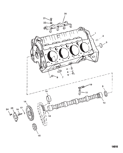 Cylinder Block And Camshaft