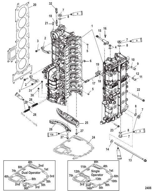 Cylinder Block