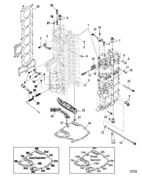 Cylinder Block