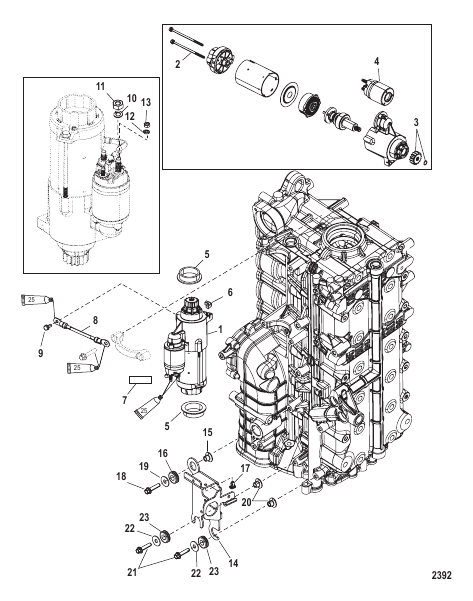 Starter Motor/Electrical Cable Bracket Mounting