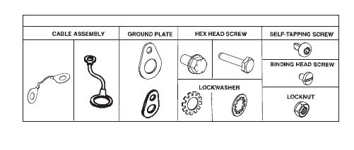 Continuity Kit