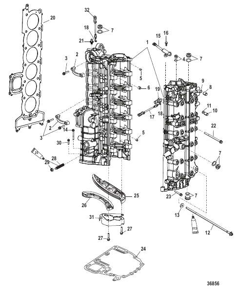 Cylinder Block