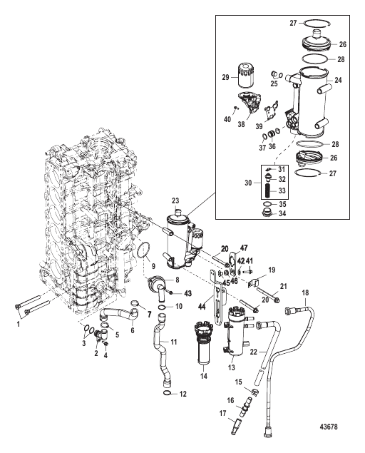 Starboard Cylinder Block/Oil Cooler (1B830816 and Above)