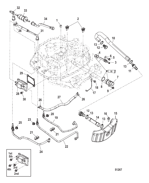 Adapter Plate Hose Routings CCT