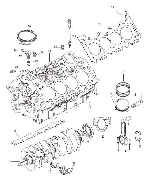 Cylinder Block