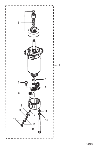 Starter Motor Components