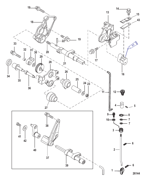 Shift and Shift Shaft Jet